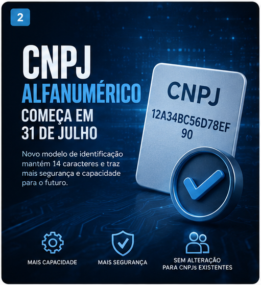 CNPJ alfanumérico começa a ser implantado a partir de 31 de julho